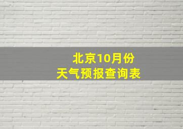 北京10月份天气预报查询表