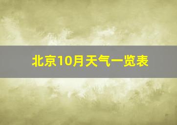 北京10月天气一览表