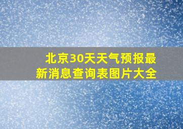 北京30天天气预报最新消息查询表图片大全