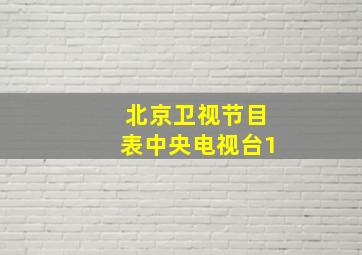 北京卫视节目表中央电视台1