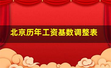 北京历年工资基数调整表