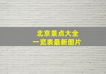 北京景点大全一览表最新图片