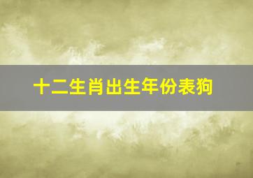 十二生肖出生年份表狗