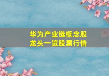 华为产业链概念股龙头一览股票行情