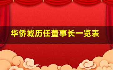 华侨城历任董事长一览表