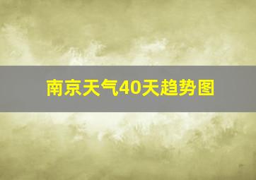 南京天气40天趋势图