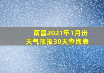 南昌2021年1月份天气预报30天查询表