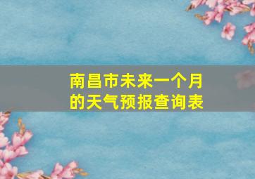 南昌市未来一个月的天气预报查询表