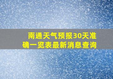 南通天气预报30天准确一览表最新消息查询