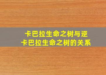 卡巴拉生命之树与逆卡巴拉生命之树的关系