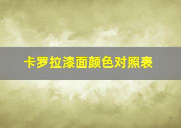 卡罗拉漆面颜色对照表