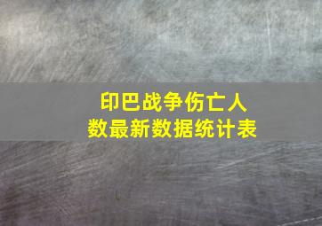 印巴战争伤亡人数最新数据统计表