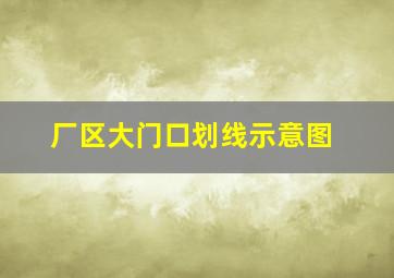 厂区大门口划线示意图