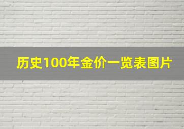 历史100年金价一览表图片