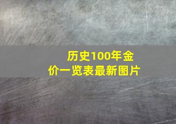 历史100年金价一览表最新图片