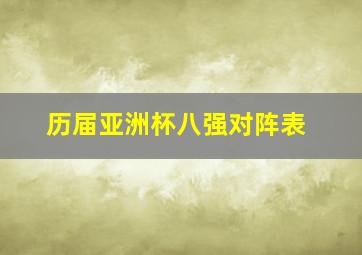 历届亚洲杯八强对阵表