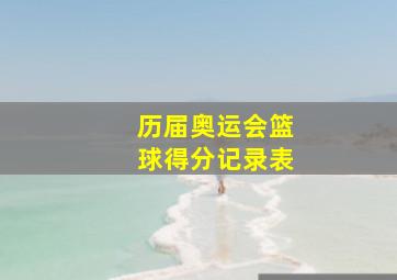 历届奥运会篮球得分记录表