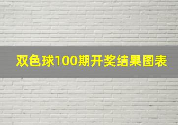 双色球100期开奖结果图表