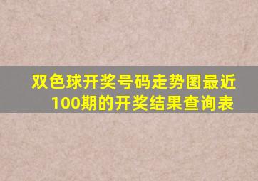 双色球开奖号码走势图最近100期的开奖结果查询表