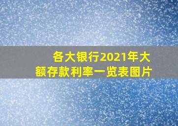 各大银行2021年大额存款利率一览表图片