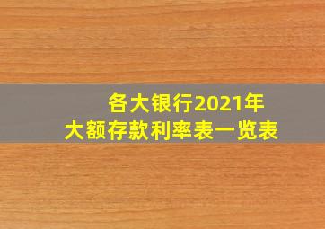 各大银行2021年大额存款利率表一览表