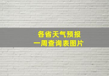 各省天气预报一周查询表图片