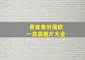 各省省份简称一览表图片大全