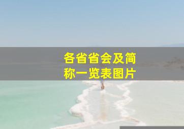 各省省会及简称一览表图片