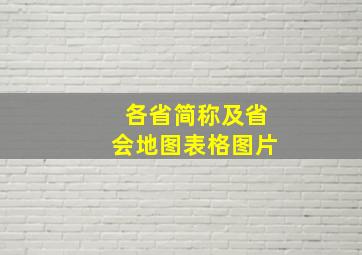 各省简称及省会地图表格图片