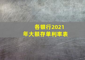 各银行2021年大额存单利率表