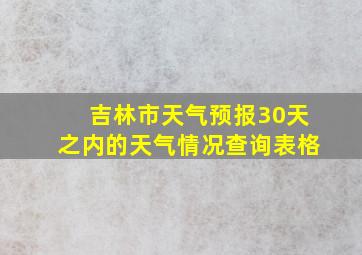 吉林市天气预报30天之内的天气情况查询表格