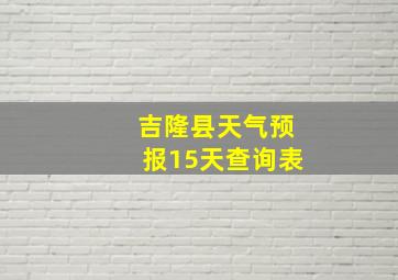 吉隆县天气预报15天查询表