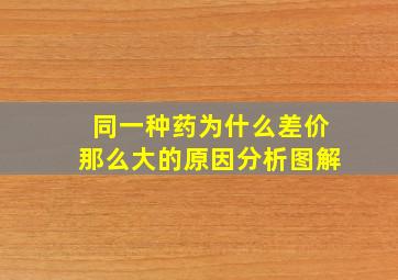 同一种药为什么差价那么大的原因分析图解