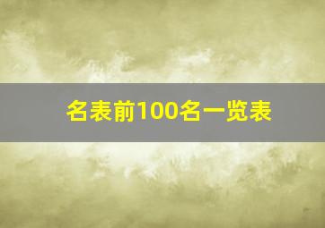 名表前100名一览表