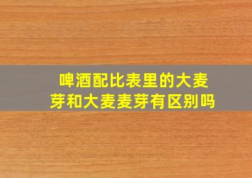 啤酒配比表里的大麦芽和大麦麦芽有区别吗