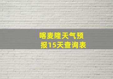 喀麦隆天气预报15天查询表