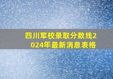 四川军校录取分数线2024年最新消息表格