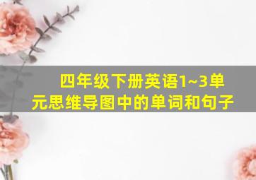 四年级下册英语1~3单元思维导图中的单词和句子