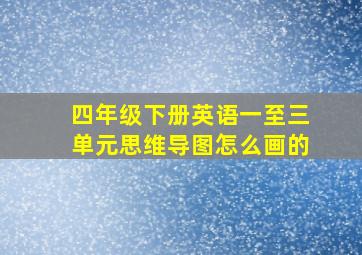 四年级下册英语一至三单元思维导图怎么画的