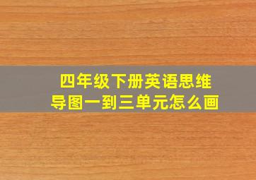 四年级下册英语思维导图一到三单元怎么画