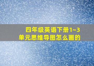 四年级英语下册1~3单元思维导图怎么画的