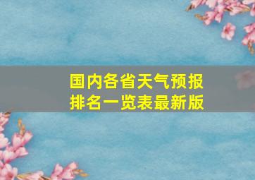 国内各省天气预报排名一览表最新版