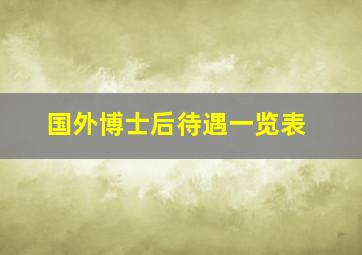 国外博士后待遇一览表