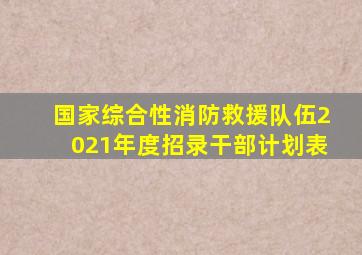 国家综合性消防救援队伍2021年度招录干部计划表