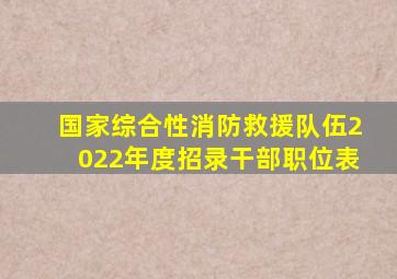 国家综合性消防救援队伍2022年度招录干部职位表