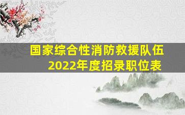 国家综合性消防救援队伍2022年度招录职位表