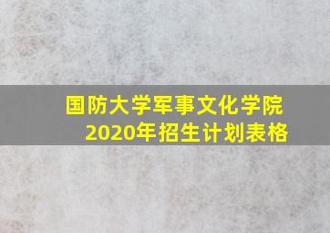 国防大学军事文化学院2020年招生计划表格