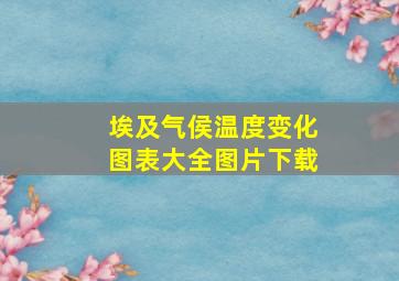 埃及气侯温度变化图表大全图片下载