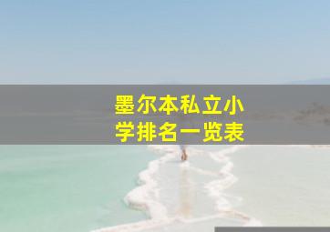 墨尔本私立小学排名一览表