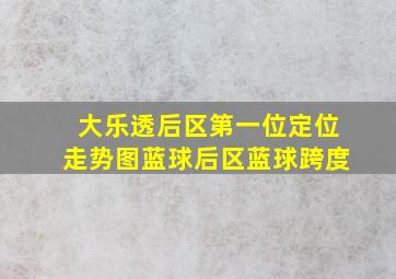 大乐透后区第一位定位走势图蓝球后区蓝球跨度